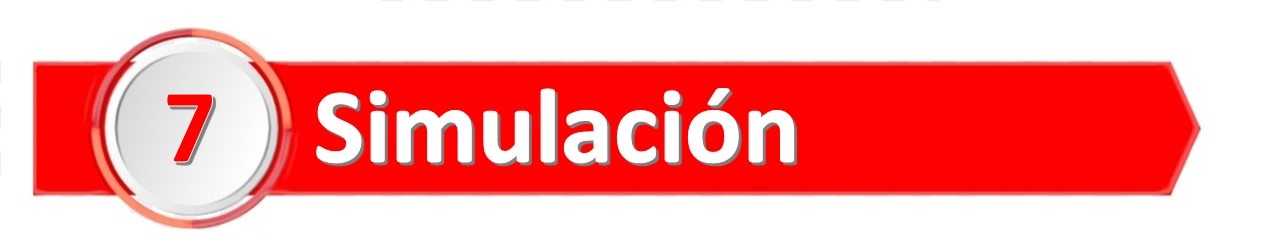 Simulación